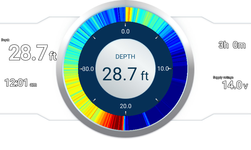 Raymarine Fiskepaket Ekolod | Raymarine by FLIR